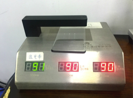 Light Transmittance Test